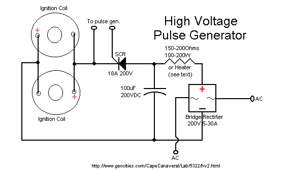 datasheet j 109 transistor /Power/ 202 Index HV/Site of